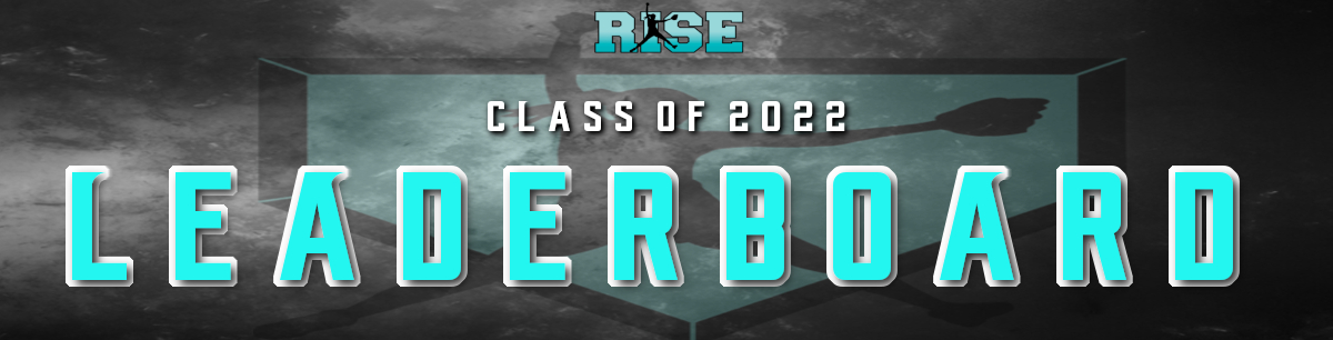 Top 10 – Class of 2022