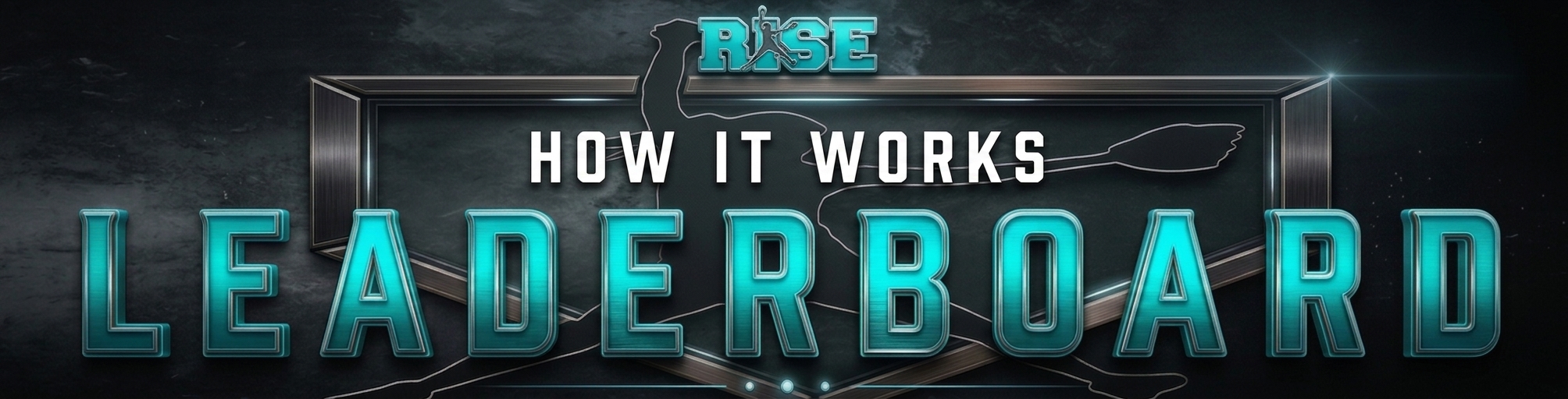 Leaderboard “ How it works”